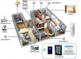 smart home 